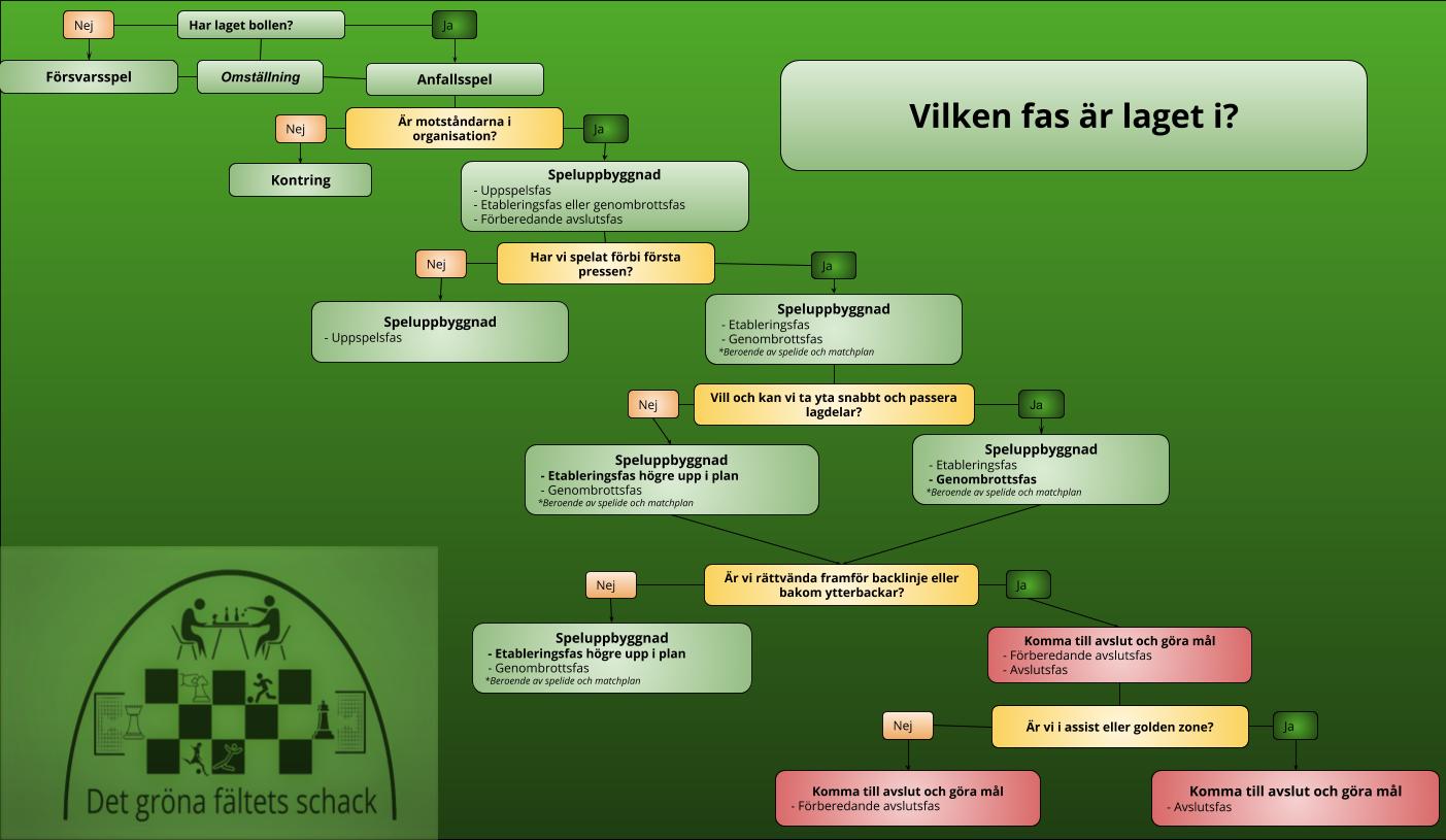 Lösningsspel SU (7)